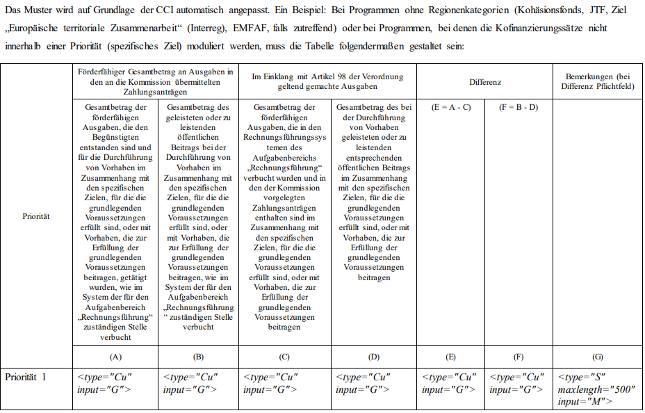 efREporter4-Dokumentation > 2024-09-12 Schulung "Zahlungsantrag und Rechnungslegung im efREporter4" > image-2023-8-14_14-55-18.png