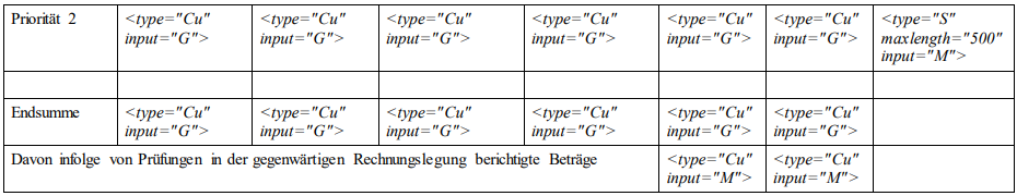 efREporter4-Dokumentation > 2024-09-12 Schulung "Zahlungsantrag und Rechnungslegung im efREporter4" > image-2023-8-14_14-55-48.png