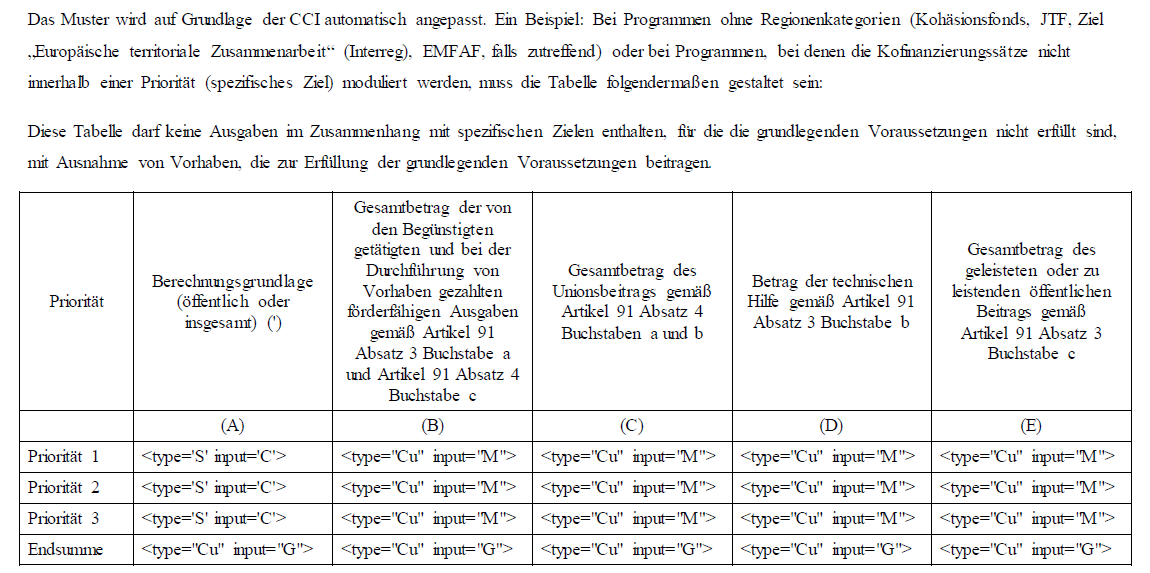 efREporter4-Dokumentation > 2024-09-12 Schulung "Zahlungsantrag und Rechnungslegung im efREporter4" > image-2023-9-28_9-19-33.png