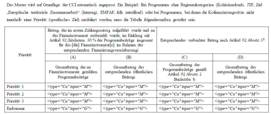 efREporter4-Dokumentation > 2024-09-12 Schulung "Zahlungsantrag und Rechnungslegung im efREporter4" > image-2023-9-28_9-26-3.png