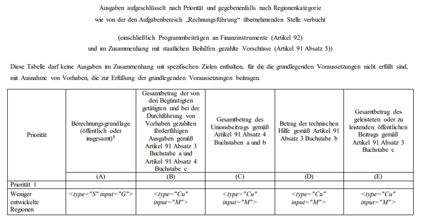 efREporter4-Dokumentation > 2024-09-12 Schulung "Zahlungsantrag und Rechnungslegung im efREporter4" > image2022-8-30_7-59-59.png